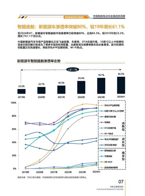 东莞266起亚对未来市场的预测，名爵汽车品牌文化的传播